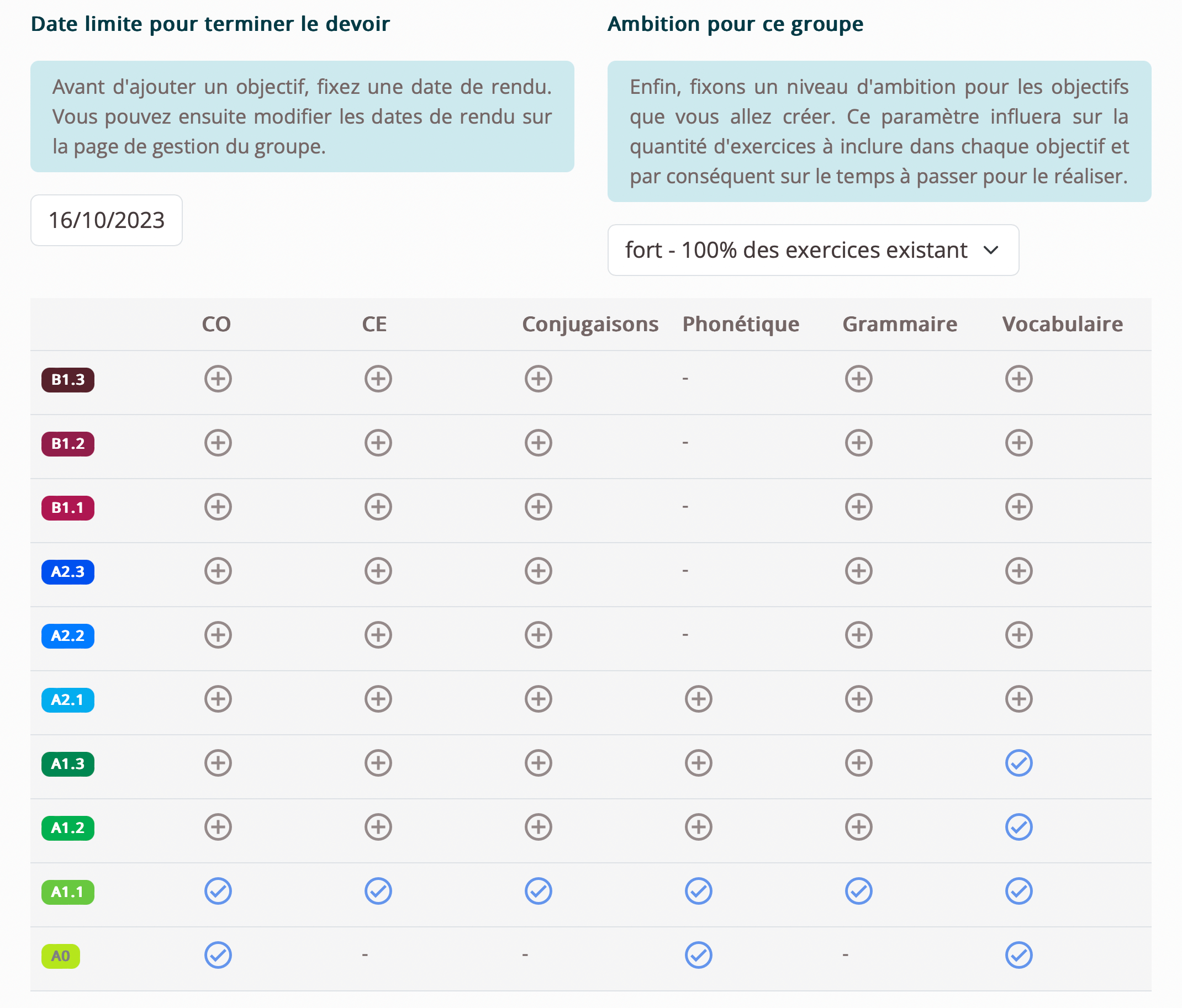 furago add goal to group